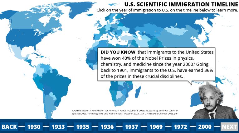 Image from presentation